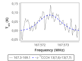 tmc1-cal-120_0:2mm_168.2_red_0.png