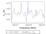 tmc1-cal-120_0:2mm_168.2_red_1.png