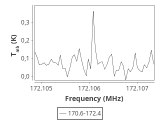 tmc1-cal-120_0:2mm_171.5_ori_0.png