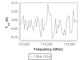 tmc1-cal-120_0:2mm_171.5_ori_1.png