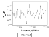 tmc1-cal-120_0:2mm_171.5_ori_2.png