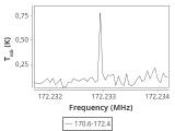 tmc1-cal-120_0:2mm_171.5_ori_3.png