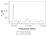 tmc1-cal-120_0:2mm_171.5_ori_4.png