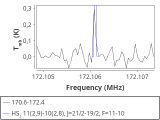 tmc1-cal-120_0:2mm_171.5_red_0.png