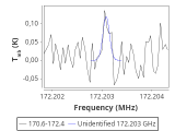 tmc1-cal-120_0:2mm_171.5_red_1.png