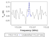 tmc1-cal-120_0:2mm_171.5_red_2.png