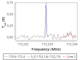 tmc1-cal-120_0:2mm_171.5_red_3.png