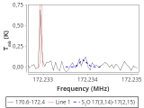 tmc1-cal-120_0:2mm_171.5_red_4.png