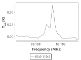 tmc1-cal-120_0:3mm_ori_10.png