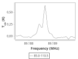 tmc1-cal-120_0:3mm_ori_11.png