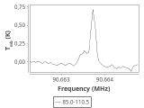 tmc1-cal-120_0:3mm_ori_12.png