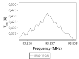 tmc1-cal-120_0:3mm_ori_19.png