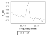 tmc1-cal-120_0:3mm_ori_2.png