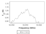 tmc1-cal-120_0:3mm_ori_22.png