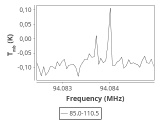 tmc1-cal-120_0:3mm_ori_23.png