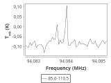 tmc1-cal-120_0:3mm_ori_24.png