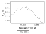 tmc1-cal-120_0:3mm_ori_25.png