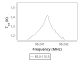 tmc1-cal-120_0:3mm_ori_27.png