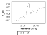 tmc1-cal-120_0:3mm_ori_29.png