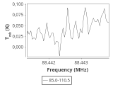 tmc1-cal-120_0:3mm_ori_3.png