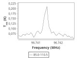 tmc1-cal-120_0:3mm_ori_30.png