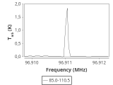 tmc1-cal-120_0:3mm_ori_31.png