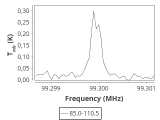 tmc1-cal-120_0:3mm_ori_36.png