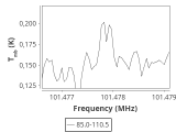 tmc1-cal-120_0:3mm_ori_38.png