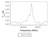 tmc1-cal-120_0:3mm_ori_4.png