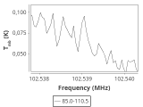 tmc1-cal-120_0:3mm_ori_40.png