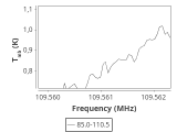 tmc1-cal-120_0:3mm_ori_41.png