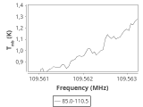 tmc1-cal-120_0:3mm_ori_42.png