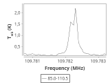 tmc1-cal-120_0:3mm_ori_44.png