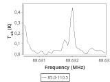 tmc1-cal-120_0:3mm_ori_6.png