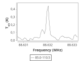 tmc1-cal-120_0:3mm_ori_7.png