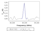 tmc1-cal-120_0:3mm_red_0.png