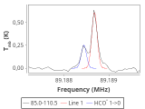 tmc1-cal-120_0:3mm_red_10.png