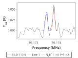 tmc1-cal-120_0:3mm_red_16.png