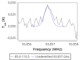 tmc1-cal-120_0:3mm_red_19.png