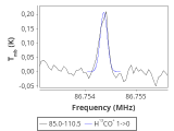 tmc1-cal-120_0:3mm_red_2.png