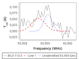 tmc1-cal-120_0:3mm_red_22.png