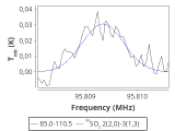 tmc1-cal-120_0:3mm_red_25.png