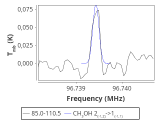 tmc1-cal-120_0:3mm_red_29.png