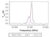 tmc1-cal-120_0:3mm_red_33.png