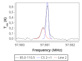 tmc1-cal-120_0:3mm_red_34.png