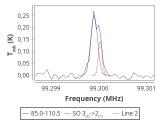 tmc1-cal-120_0:3mm_red_36.png