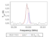 tmc1-cal-120_0:3mm_red_37.png