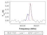 tmc1-cal-120_0:3mm_red_4.png