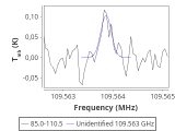 tmc1-cal-120_0:3mm_red_43.png