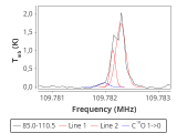 tmc1-cal-120_0:3mm_red_44.png